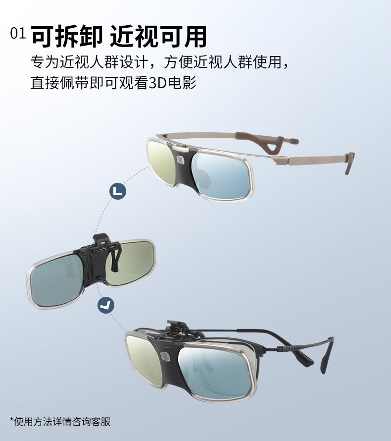 3D眼镜详情_03